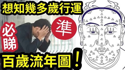 百歲流年圖 面相|【蘇民峯 面相】面相知識 